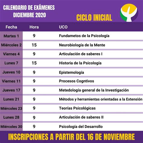 calendario examenes uco.